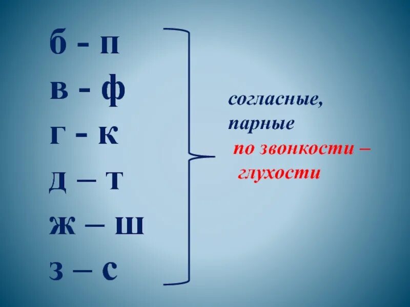 Пары согласных по звонкости-глухости. Парные по глухости звонкости. Парные по глухости-звонкости согласные. Парные по звонкости. Парный по глухости звонкости слова проверяемый