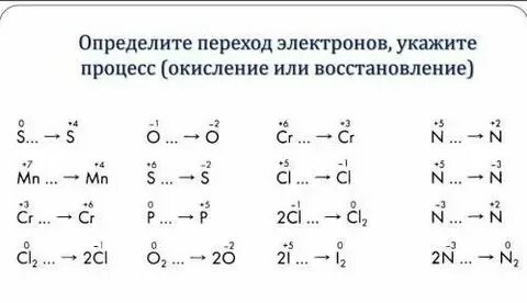 S 6 s 4 процесс окисления