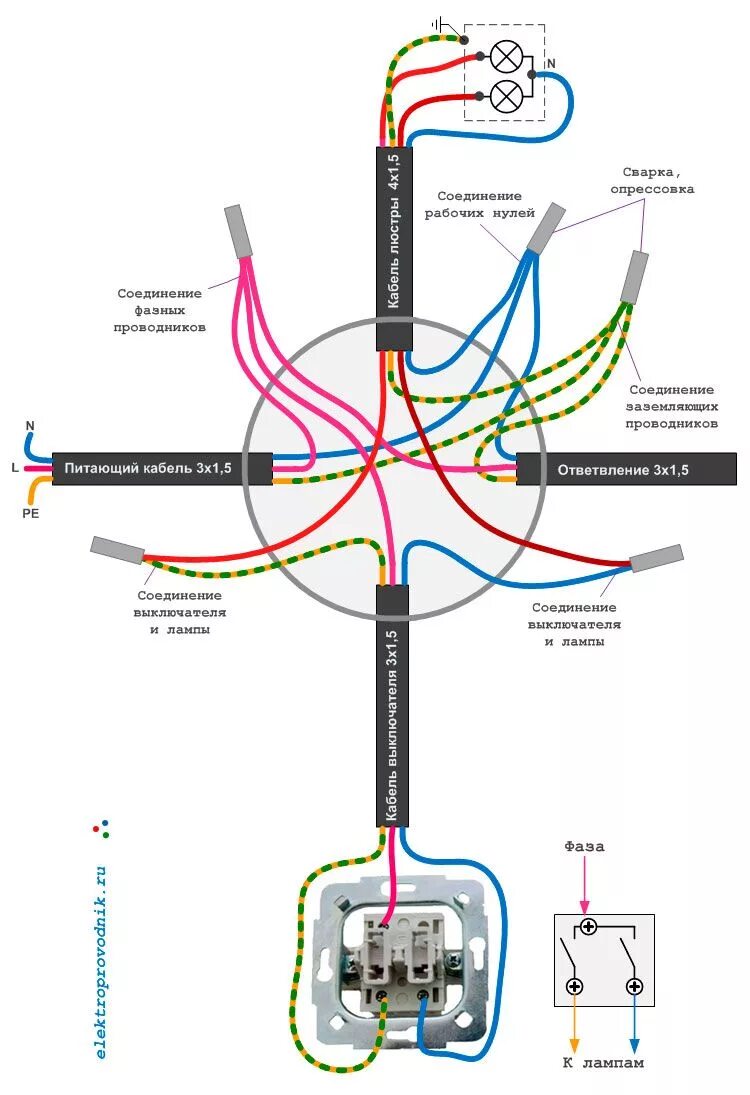 Схема соединения кабелей. Схема подключения освещения в распаечной коробке. Распаячная коробка схема подключения проводки. Схема подключения розетки от распред коробки. Схема подключения электрических проводов 3.