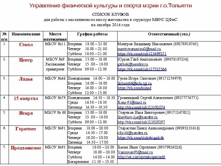 Учет спортивная организация