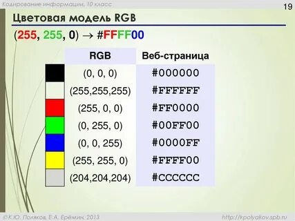 255 255 255 255 какой цвет