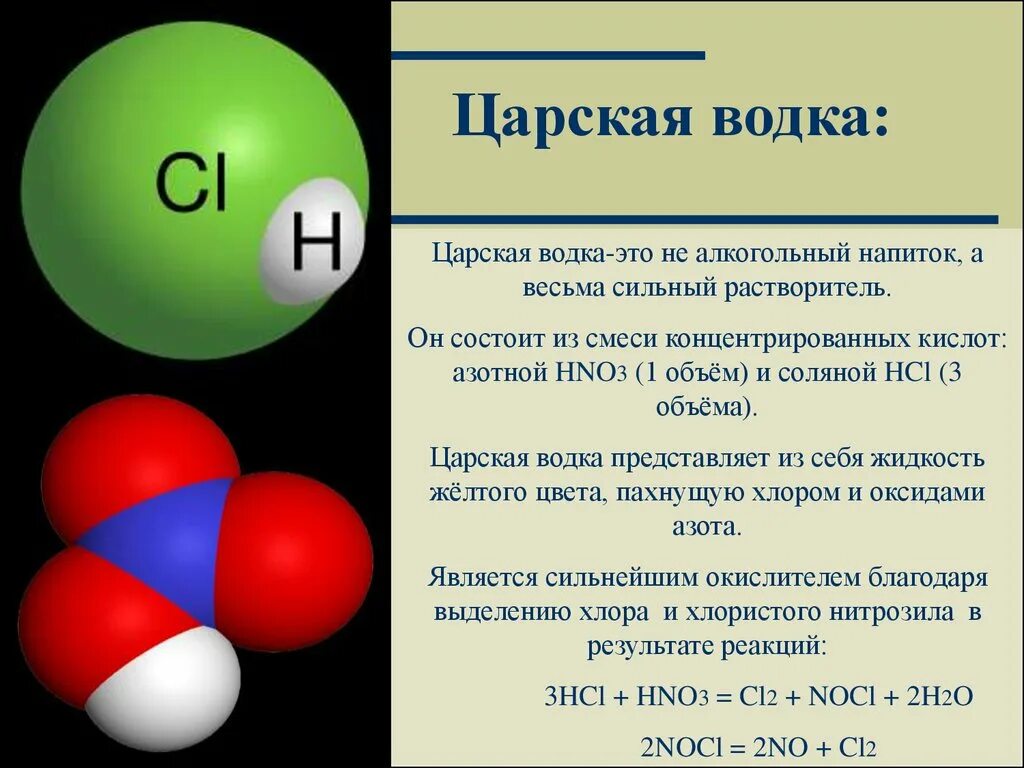 Азотная кислота и золото