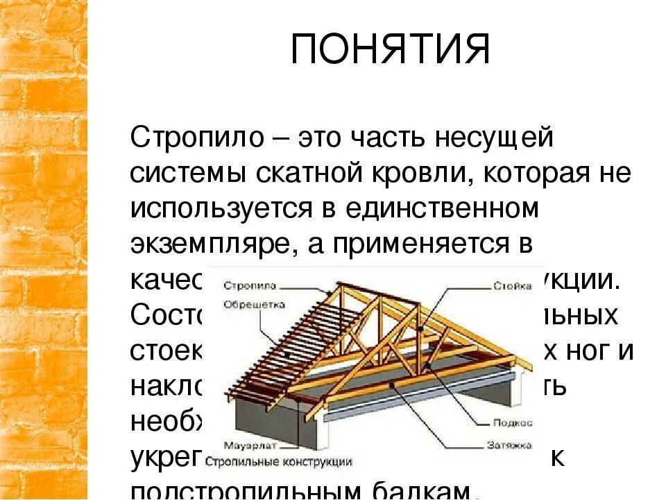 Стропильная конструкция крыши многоскатной. Детали стропильной конструкции крыши. Элементы кровли скатной стропильной. Скатные кровли стропильная система. Из каких частей состоит со