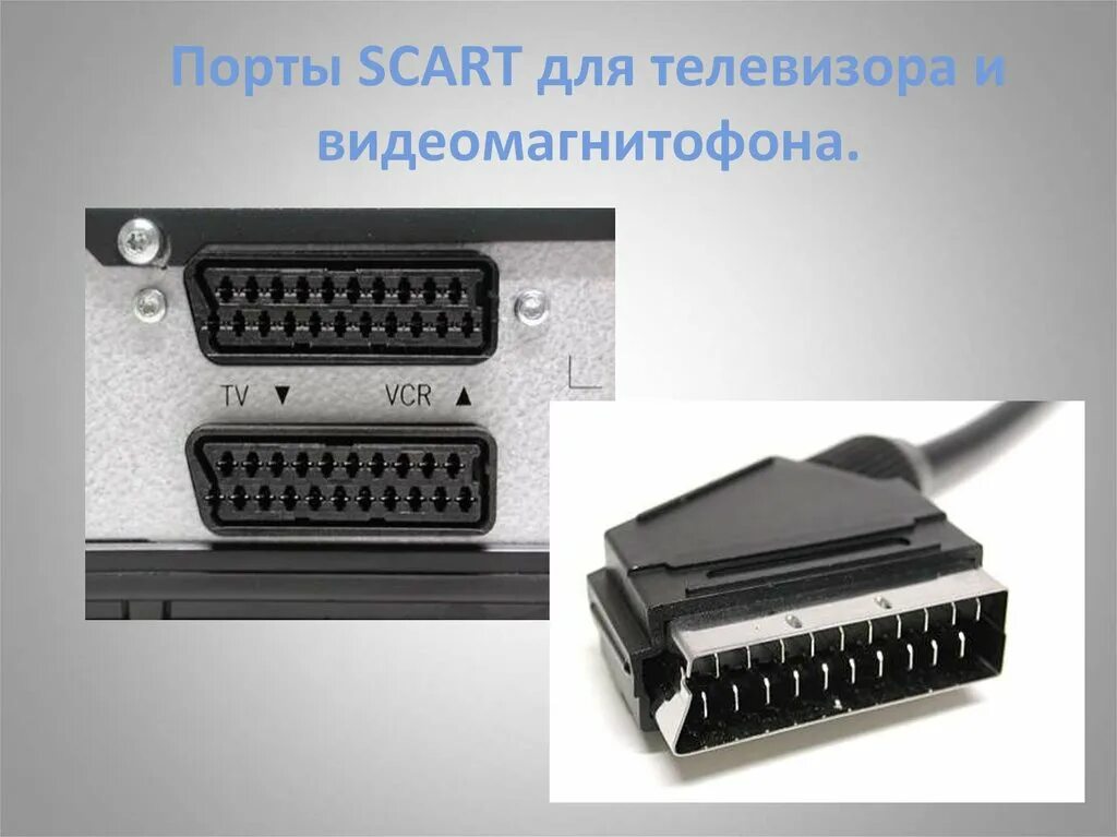 Разъемы интерфейсов