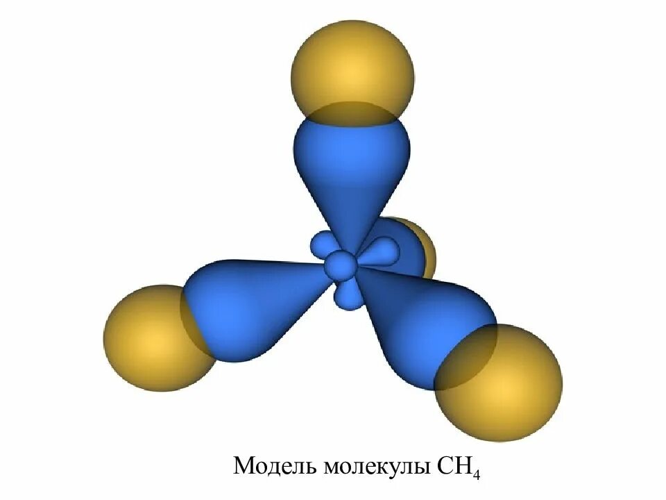 Молекула метана сн4. Молекула метана ch4. Молекула метана тетраэдрическая. Тетраэдрическое строение метана.
