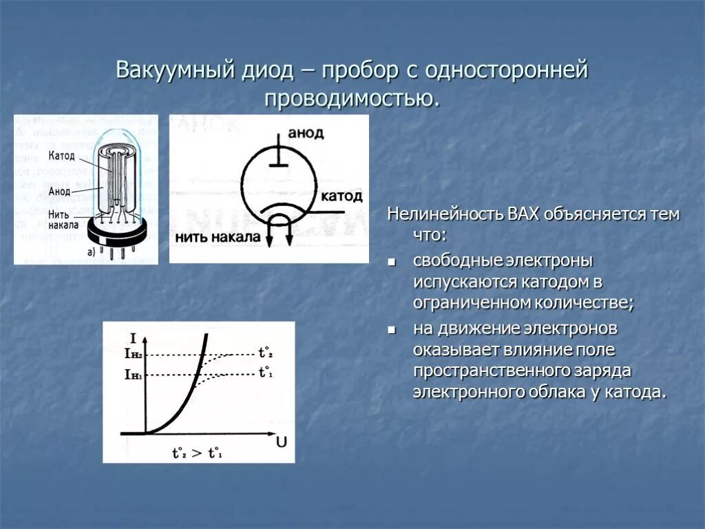 Вакуумный диод и Триод. Принцип действия вакуумного диода. Вакуумный стабилитрон схема. Устройство и принцип действия вакуумного диода.