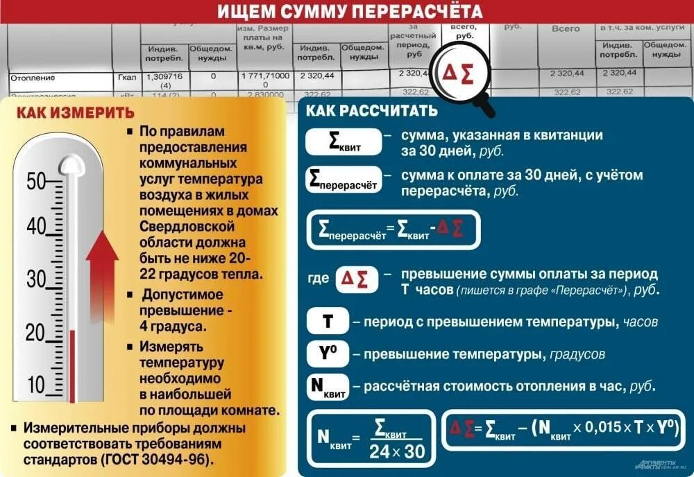 Перерасчет горячей воды при низкой температуре. Перерасчёт за отоплени. Температурная норма горячей воды в квартире. Как посчитать перерасчет за отопление. Стандарт горячей воды