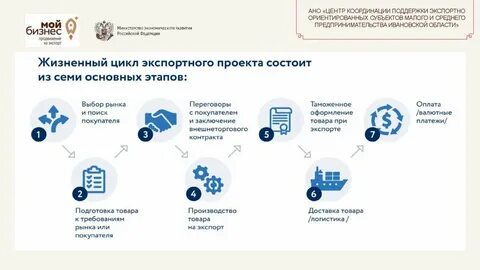Официальные сайты центров помощи
