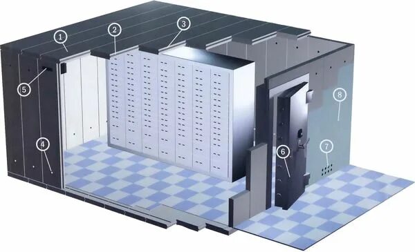 бронированные помещения. бронированные помещения. помещение кассы. дверь кхо. потайная комната шэрон.