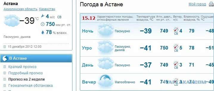 Астана нурсултан погода