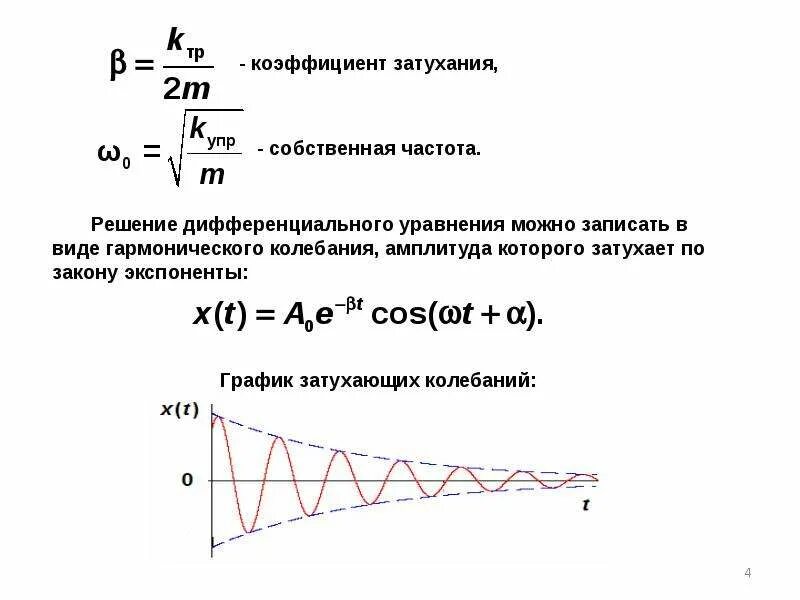 Затухание колебаний коэффициент затухания. Коэффициент затухания в уравнении колебаний. Коэффициент затухания колебаний формула. График затухающих колебаний коэффициент затухания.