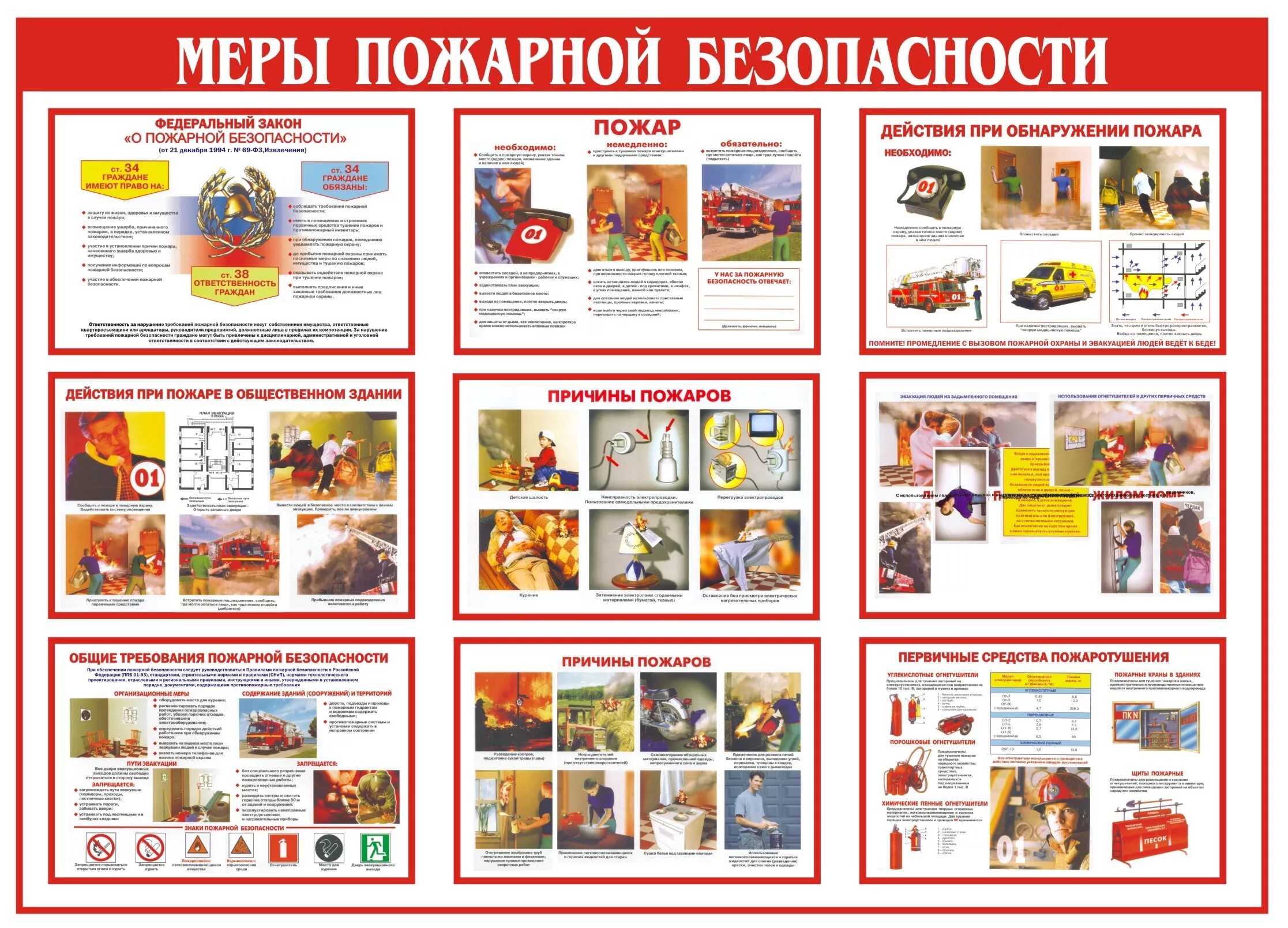 Плакаты по пожарной безопасности. Стенд «пожарная безопасность». Пожарная безопасность плакат. Информационный стенд пожарная безопасность.