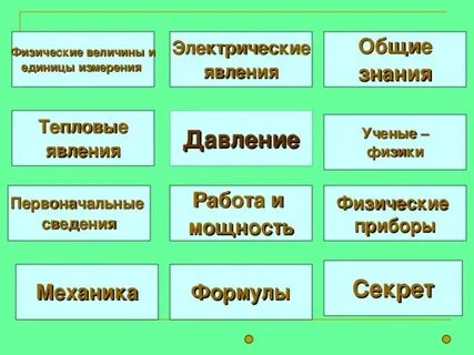 Физическая величина теплового явления