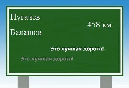 Балаково пугачев расстояние