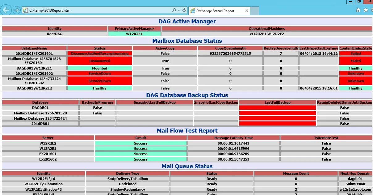 Exchange script. Exchange 2013 dag 4 db.