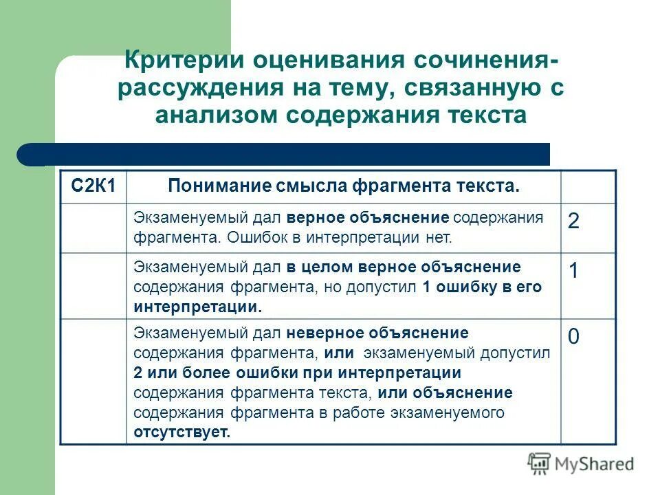 Входное тестирование гиа 9