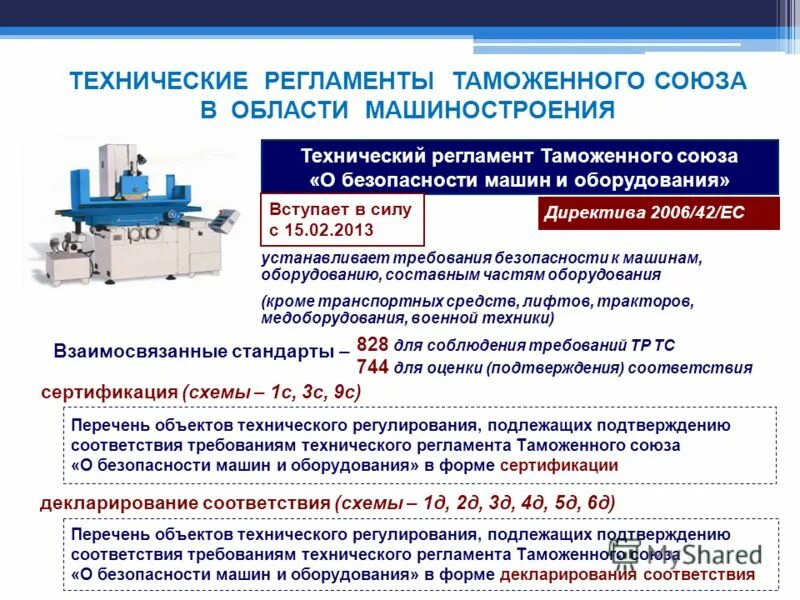 Требования к машиностроению. Регламент о безопасности машин и оборудования. Технический регламент в области машиностроения. Технический регламент ТС. Регламент тр ТС.