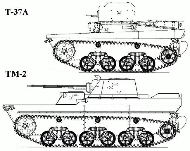 37 05 38