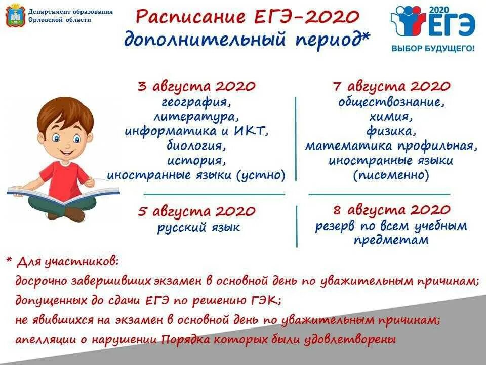 Продолжительность ОГЭ 2022. Памятка ЕГЭ 2022. Сроки проведения ЕГЭ 2022. Подготовка к государственной итоговой аттестации. Подготовка к егэ нужны для