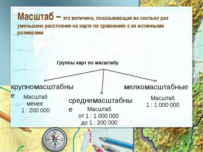 Представить с учетом указанных