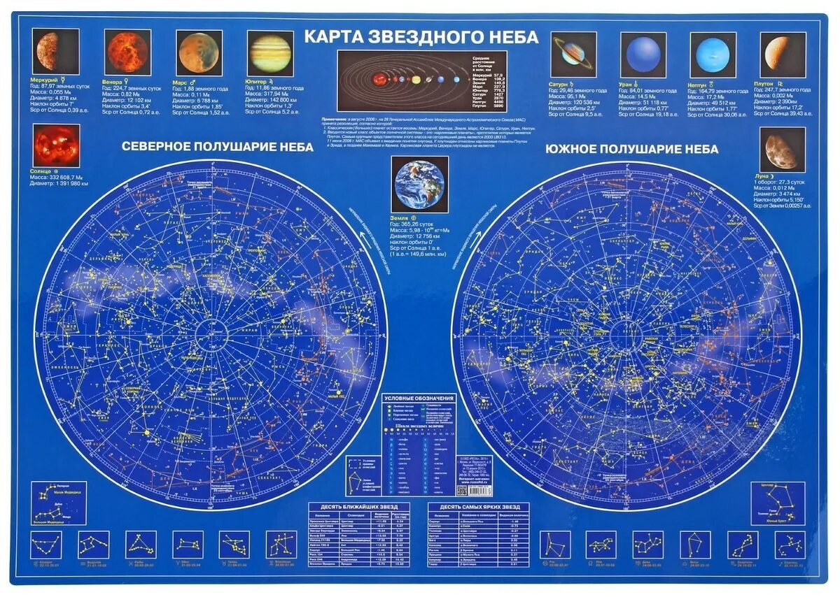 Карта звёздного неба северное полушарие. Звездная карта. Интерактивная карта звездного неба. Составить карту звездного неба. Планисфера подвижная карта звездного неба.