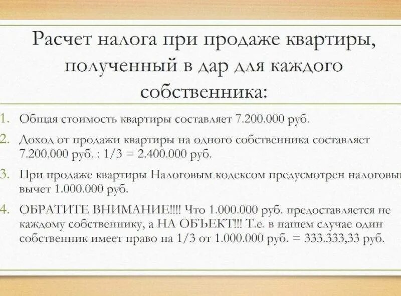 Налог после продажи доли квартиры