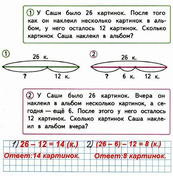 У тани было 6 книг. Схемы к задачам по математике. Чертеж к задаче 2 класс. Схемы задач первый класс. Задачи по математике 4 класс.