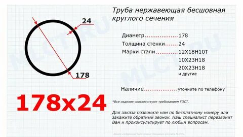 Диаметр 38