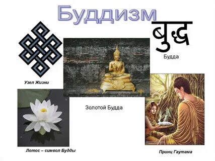 Значение буддизма