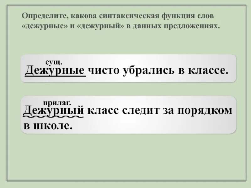 Каковы отличить. Дежурный по классу части речи. Функционирование слов в предложении. Функции слов в предложении. Предложение со словом дежурный 1 класс.