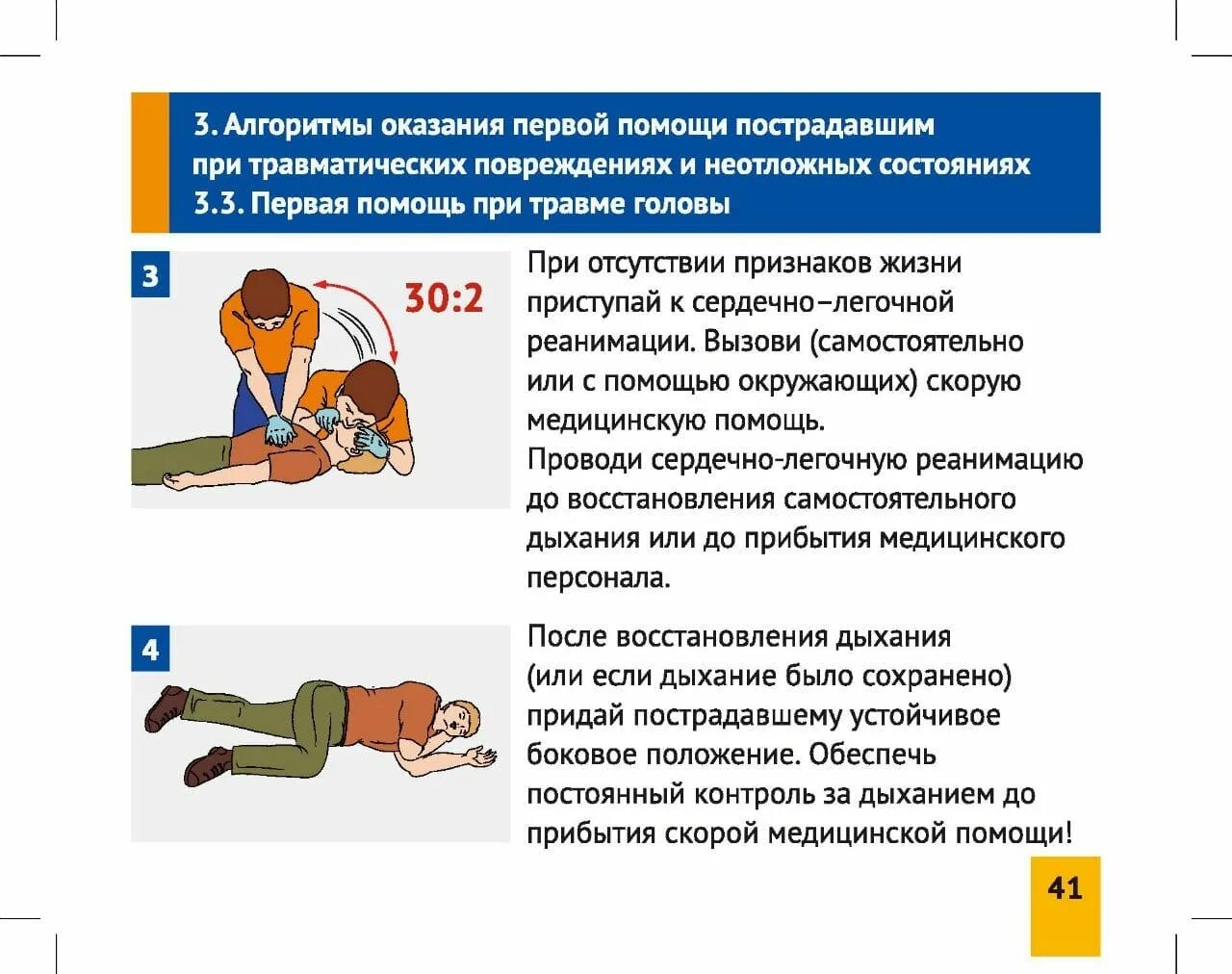Самопомощь при травмах