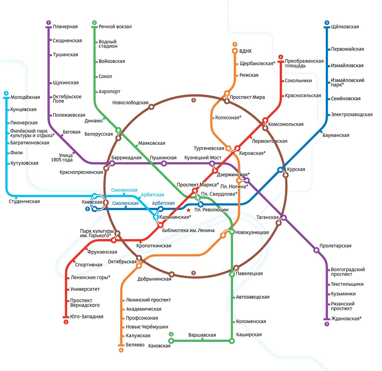 Метро сухаревская