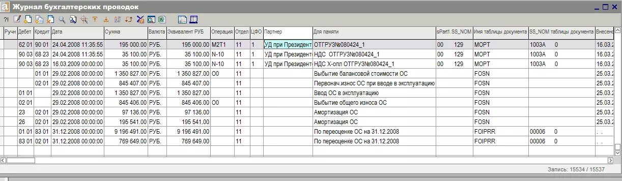 Бухучет журнал. Журнал проводок. Журнал бухгалтерских проводок. Журнал проводок в 1с. Что такое журналы в бухучете.