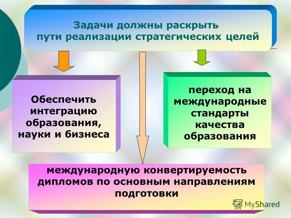Какой замок снять чтобы открыть ворота. Нужно раскрыть. Нужно раскрыть. Способы ведения бухгалтерского учета для учетной политики. В какой срок нужно раскрыть сведенья о конфликте интересов если его.
