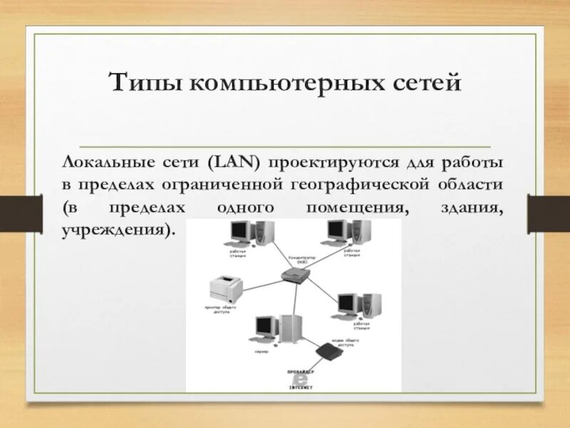 Network вид. Компьютерные сети. Виды компьютерных сетей. Компьютерные сети типы сетей. Типы вычислительных сетей.