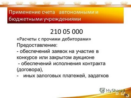 Счета автономного учреждения