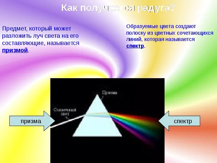 Как он получается