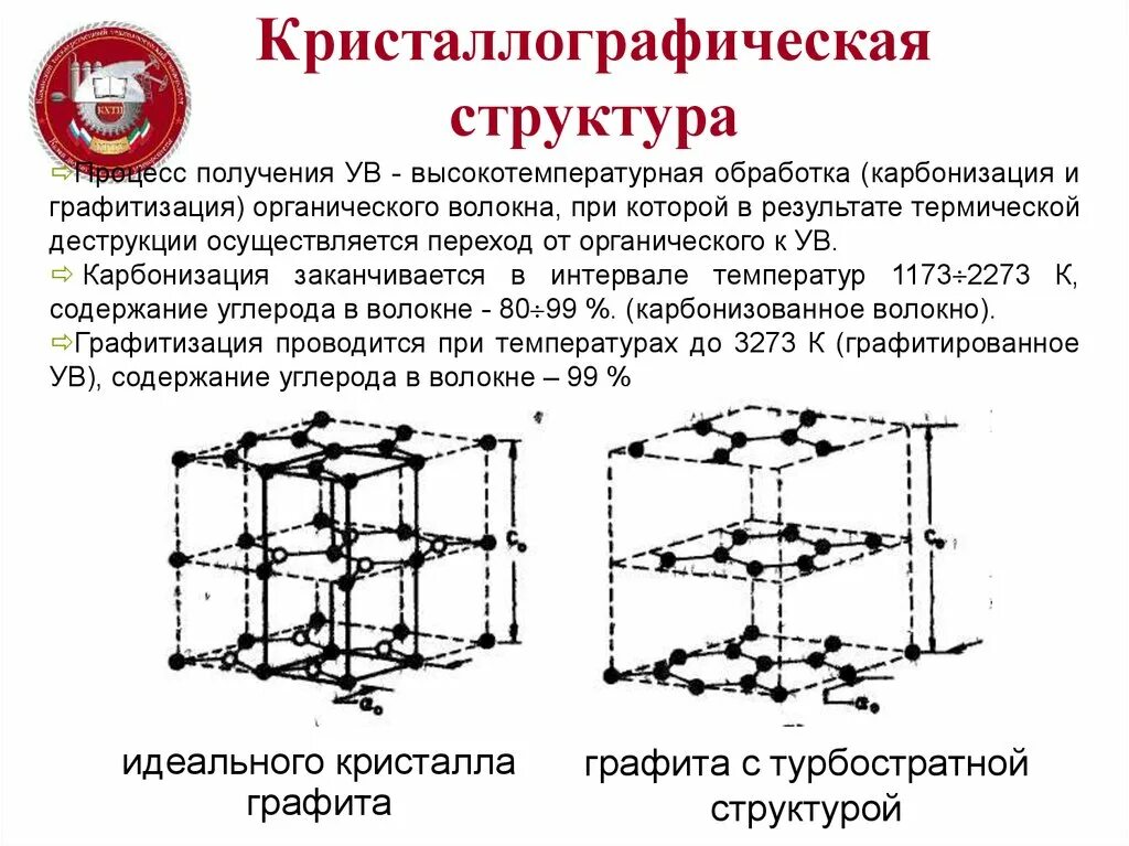 Системы случайной структуры