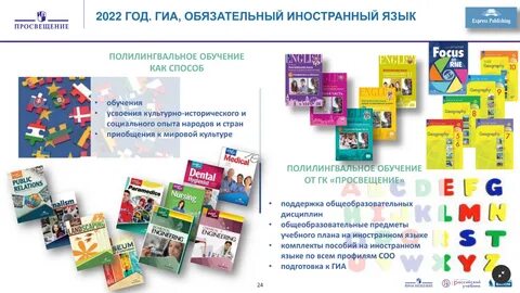 Учебники 1 класс 2023 2024 учебный год
