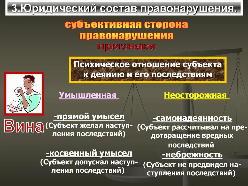 Юридические последствия правонарушения. Признаки правонарушения. Преступления и проступки последствия. Субъективная сторона преступления. 4 состав правонарушений