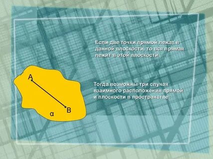 Если две точки лежат в плоскости то