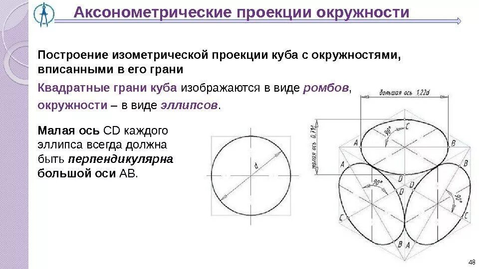 Для построения окружности не хватает местоположения. Построение аксонометрических проекций круга. Построение окружности в изометрической проекции. Аксонометрические проекции окружность в изометрии. Аксонометрическое построение окружности.