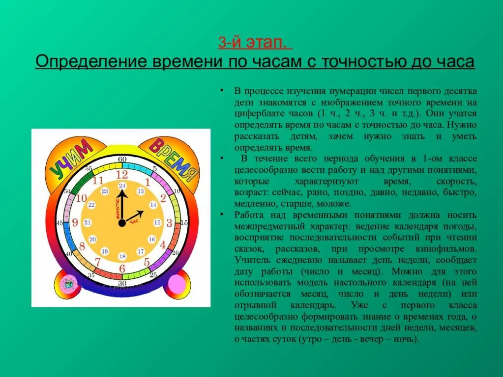 Метод изучения времени. Метод изучения времени