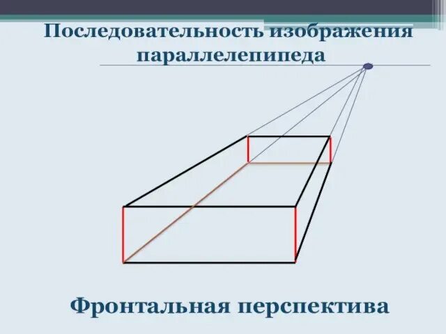 Здание в форме параллелепипеда
