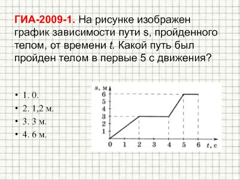 На рисунке изображены графики зависимостей пути впр. График зависимости пути тела от времени. График зависимости пути пройденного телом от времени. График зависимости скорости от пройденного пути. На рисунке изображён график зависимости пути.