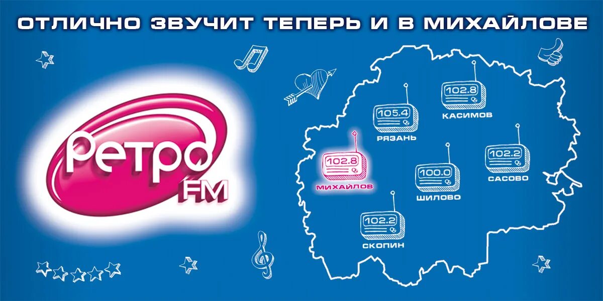 Радио ретро ФМ. Ретро ФМ Серпухов. Радиостанции Рязани. Ретро fm частота. Радио пи фм горно