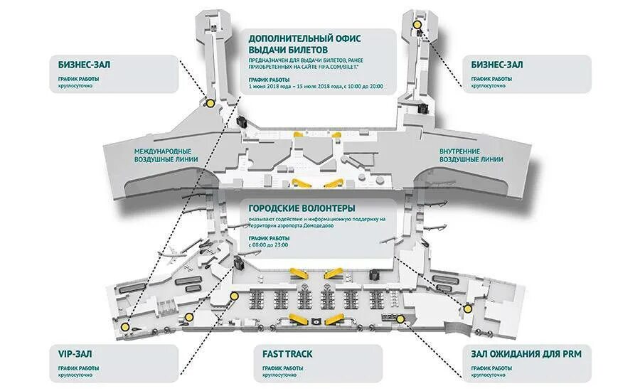 Карта для бизнес залов аэропортов. Домодедово аэропорт схема терминалов. Схема аэропорта Домодедово Аэроэкспресс. Схема аэропорта Домодедово международные рейсы прилет. Схема аэропорта Домодедово 1 этаж.