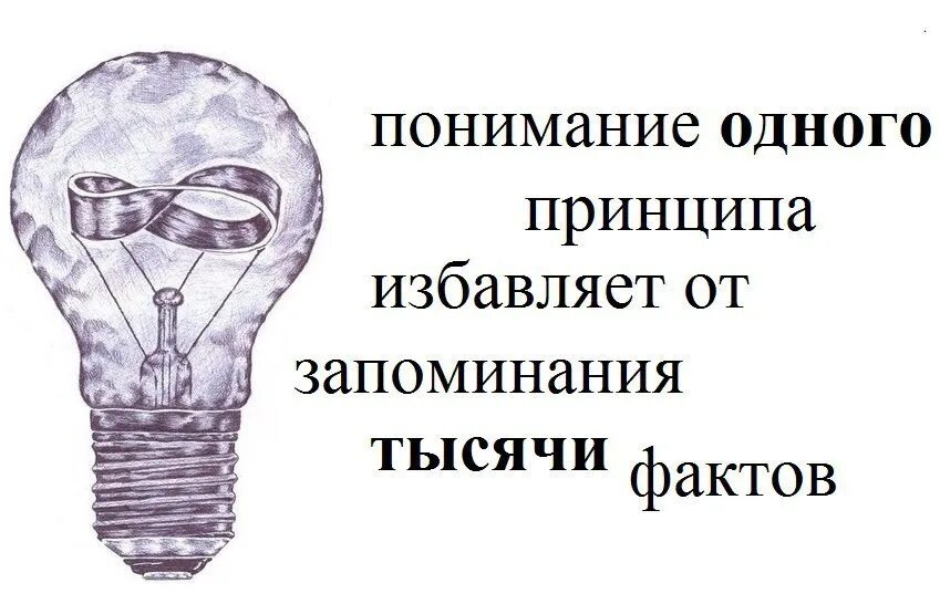 0 1 принцип. Знание принципов освобождает. понимание некоторых принципов освобождает от знания многих фактов. знание принципов освобождает от знания фактов. понимание одного принципа избавляет от запоминания тысячи фактов.