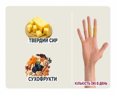 Худеет палец