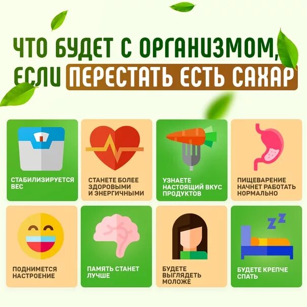 Что будет. Что если отказаться от сахара. Отказаться от сахара что будет с организмом. Причины отказа от сахара. Отказ от сахара мотивация.